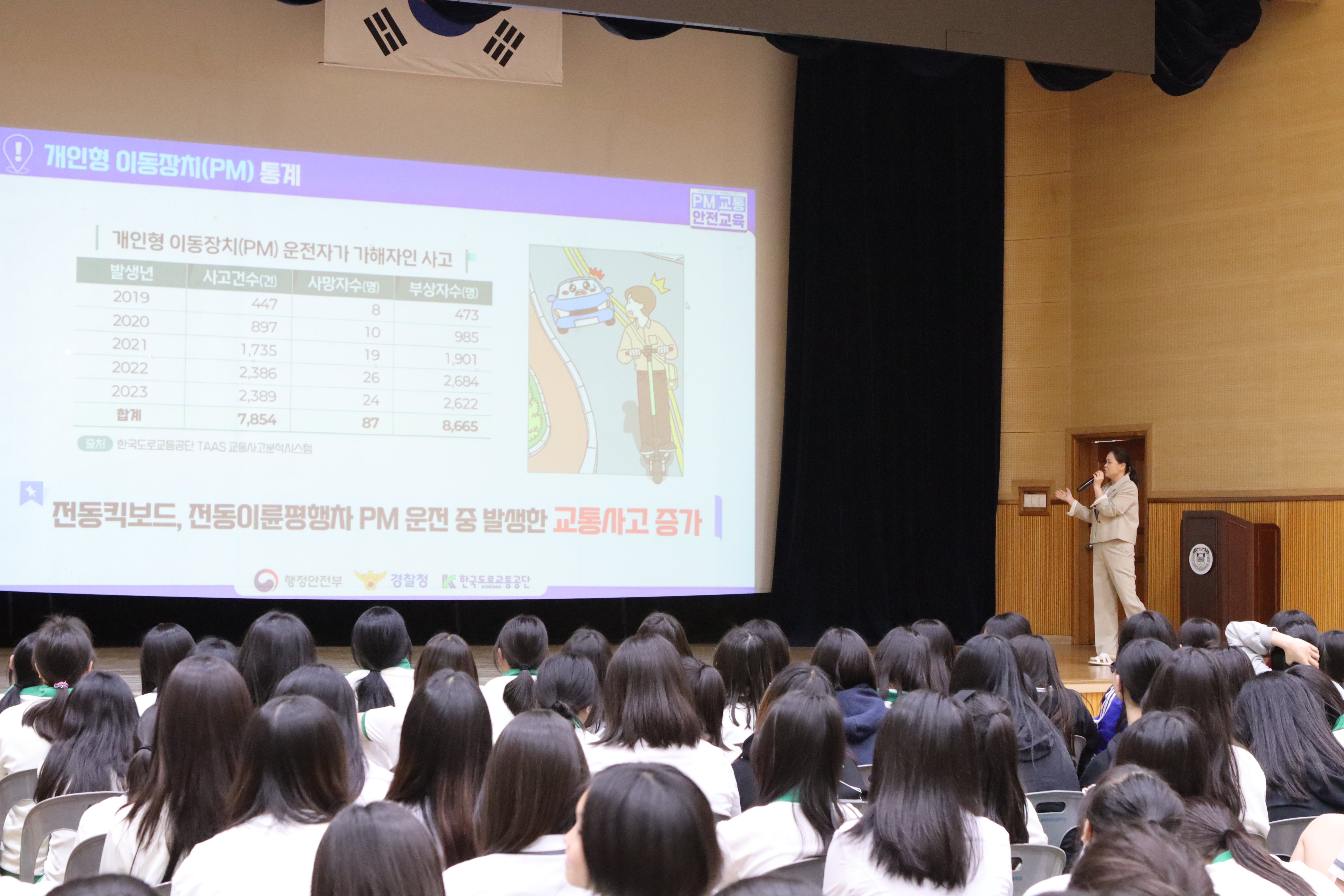 개인형 이동장치 교통안전교육 사진